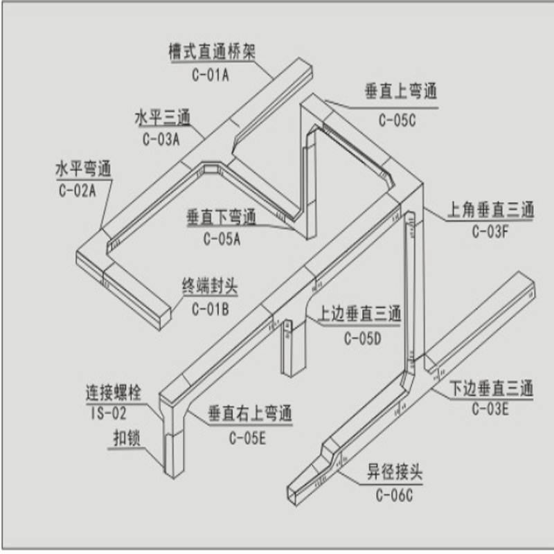 海南電纜橋架