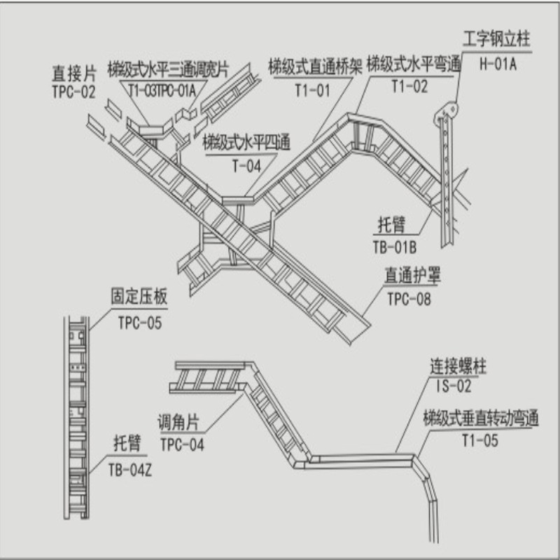 文昌鍍鋅抗震支架批發(fā)