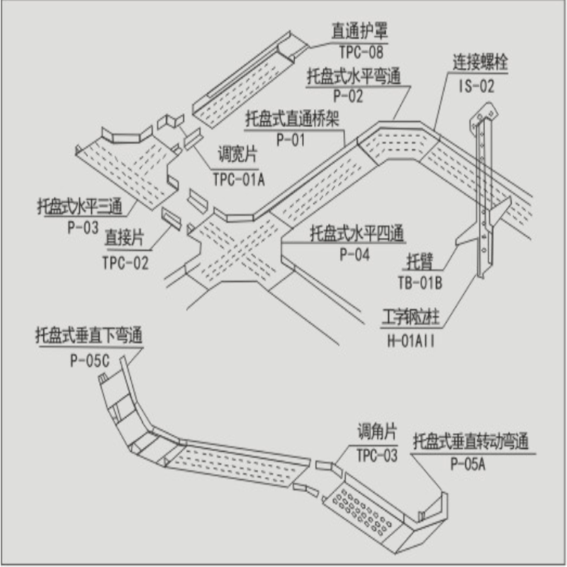 文昌鍍鋅抗震支架批發(fā)